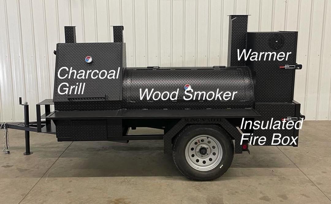 Best Offset Smoker for Backyard Parties: 2026 Guide - Blowin' Smoke Cookers
